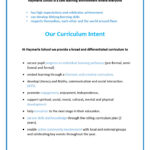 Haymerle – Phase Leader Training – curriculum intent statement – Feb 211024_1